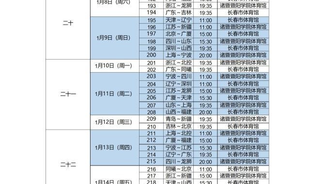 九游娱乐-CBA第二阶段在诸暨长春两地开打 赛程正式公布
